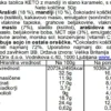Pulsin Keto proteinska pločica s bademima i slanom karamelom, 50g