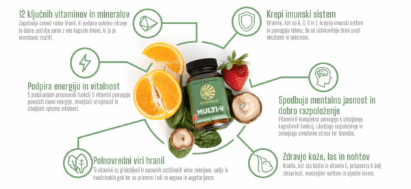 Sunwarrior multivitamini na biljnoj bazi, 30 kapsula